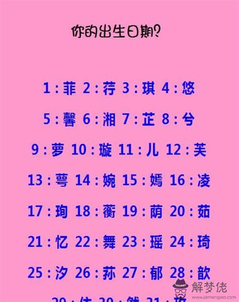 遊戲名字推薦兩個字|两个字的游戏名字